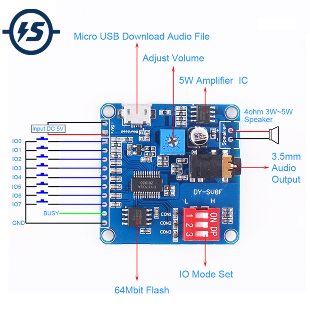 Voice Sound Playback Module Arduino MP3 Player Module UART I/O Trigger Class D Amplifier Board 5W 8M Storage DY-SV8F SD/TF Card 1